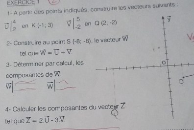 1- A partir des points indiqués, construire les vecteurs suivants :
beginvmatrix 4 2endvmatrix en K(-1;3) vector v|_(-2)^5 en
2- Construire au point S(-8;-6) ,
tel que vector W=vector U+vector V.
3- Déterminer par calcul, les
composantes de overline W.
W vector W
4- Calculer les composantes 
tel que vector z=2.vector U-3.vector V.