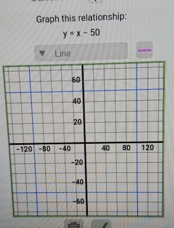 Graph this relationship:
y=x-50
Line