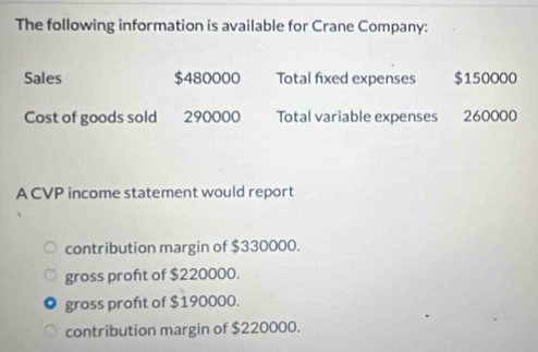 The following information is available for Crane Company:
Sales $480000 Total fixed expenses $150000
Cost of goods sold 290000 Total variable expenses 260000
A CVP income statement would report
contribution margin of $330000.
gross profit of $220000.
gross profit of $190000.
contribution margin of $220000.