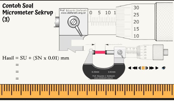 Contoh Soal
Micrometer Sekrup
(3)
Hasil