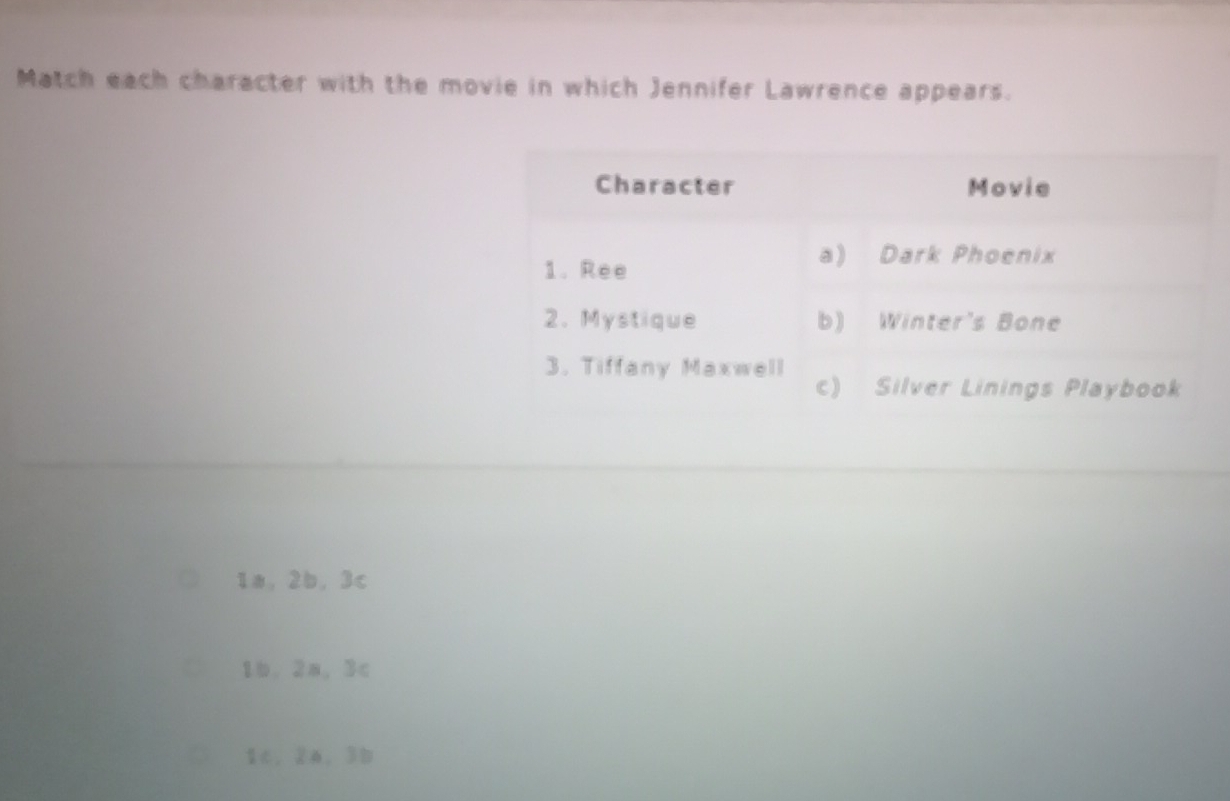 Match each character with the movie in which Jennifer Lawrence appears.
1a, 2b, 3c
1b. 2a, 3c
1c, 2A, 3D