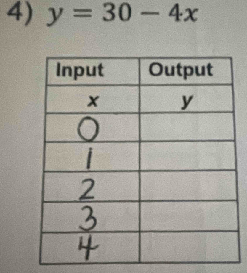 y=30-4x