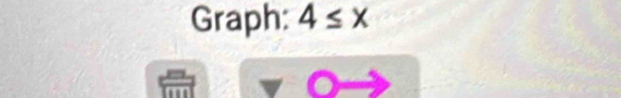 Graph: 4≤ x