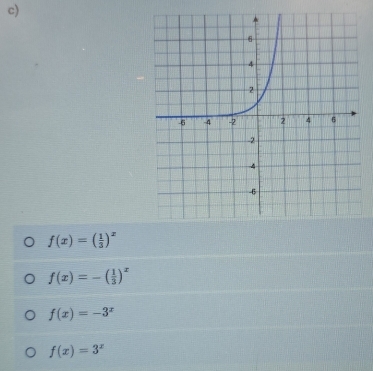 f(x)=( 1/3 )^x
f(x)=-( 1/3 )^x
f(x)=-3^x
f(x)=3^x