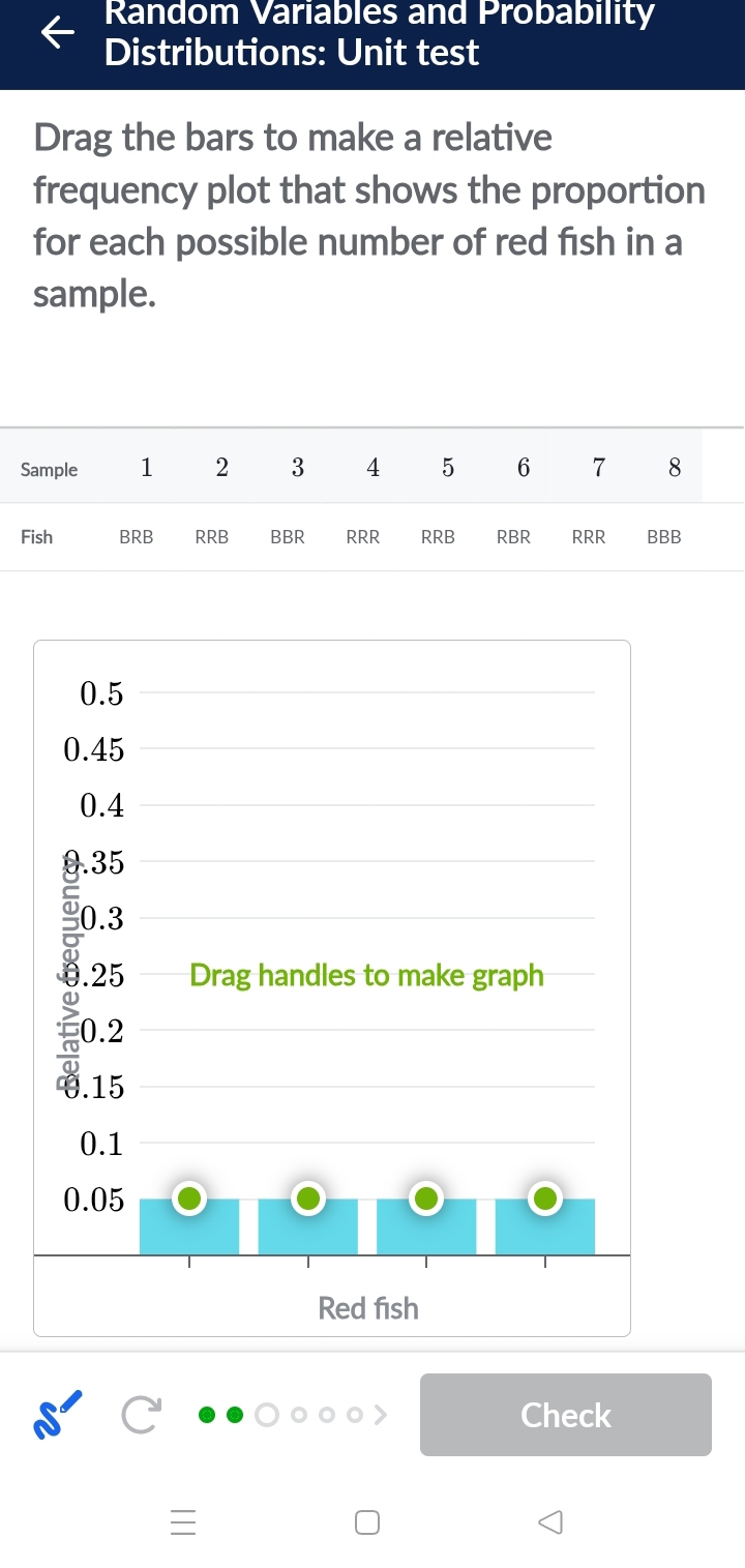 Random Variables and Probability 
Distributions: Unit test 
Drag the bars to make a relative 
frequency plot that shows the proportion 
for each possible number of red fish in a 
sample. 
Check