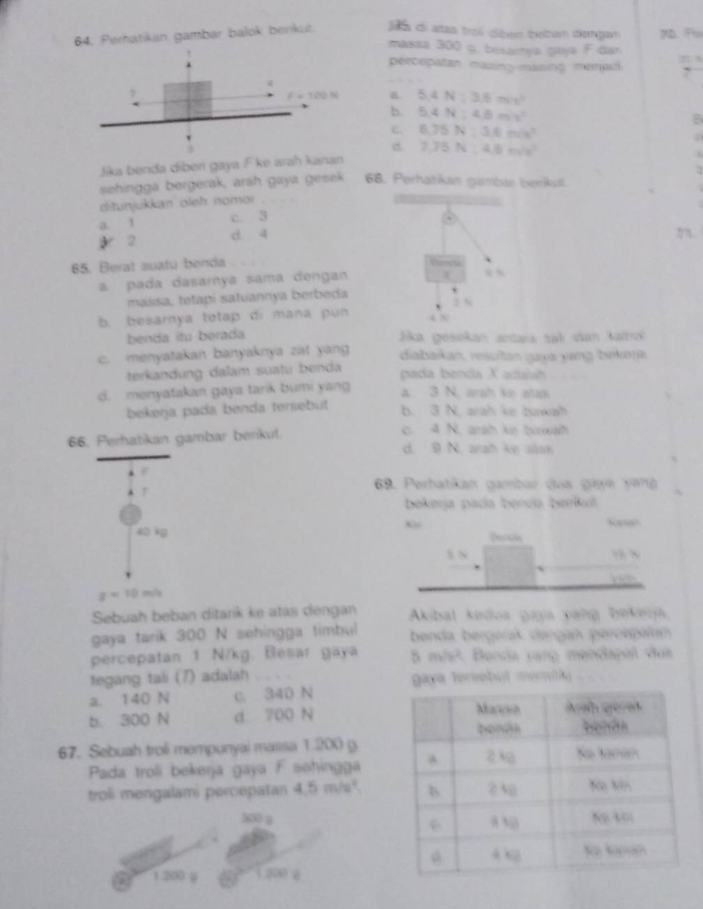 Perhatikan gambar balok benkut.
Jãa di atas troí dbén beban dengan 7b. Pto
massa 300 g. besarya gaya F dan
percopatan masing-masing menaz
4
7
F=100N B. 5.4N:3.6m/s^2
b 5.4N:4.8m/s^2
c 6.75N:3.6m/s^2
d. 7.75N:4.8m/s^2
Jika benda diberi gaya F ke arah kanan
sehingga bergerak, arah gaya gesek 68. Perhatikan gambae berikuat.
ditunjukkan oleh nomor
a. 1 c. 3
2 d. 4
65. Berat suatu benda 
a pada dasarnya sama dengan
massa, tetapi satuannya berbeda
b. besarnya tetap di mana pun
benda itu berada Jika gesekan actaia tal dan kaitr
c. menyatakan banyaknya zat yang dabakan, resutan gaya yang bekja
terkandung dalam suatu benda pada benda Xaduih
d. menyatakan gaya tarik bumi yang a. 3 N, arsh ie ats
bekerja pada benda tersebut b. 3 N, arah ke buwah
c. 4 N. arah kn bowah
66. Perhatikan gambar berikut. d. 9 N, arah ke ales
69. Perhatikan gambar dua gaye yang
bokerja pada benda beeikut
Sopen
42 kg Percis
 N  N
g=10m/s
Sebuah beban ditarik ke atas dengan Akibat kedoa gaya vang beken.
gaya tarik 300 N sehingga timbul benda bergerak dengan percepañan
percepatan 1 N/kg. Besar gaya 5m/s^2 1. Benda yang mendapal dus
tegang tali (7) adalah . . . . gaya tersebut monithg
a. 140 N c. 340 N
b. 300 N d. 700 N
67. Sebuah troli mempunyai massa 1.200 g
Pada troli bekerja gaya F sehingga
troli mengalami percepatan 4.5m/s^2
300 g
3.200 ( 1.300 a