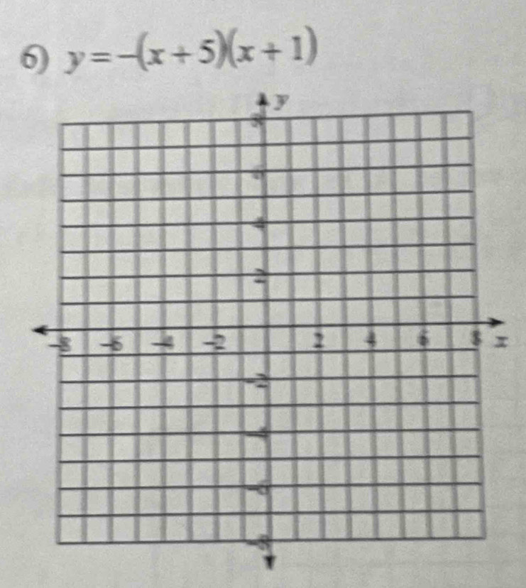 y=-(x+5)(x+1)