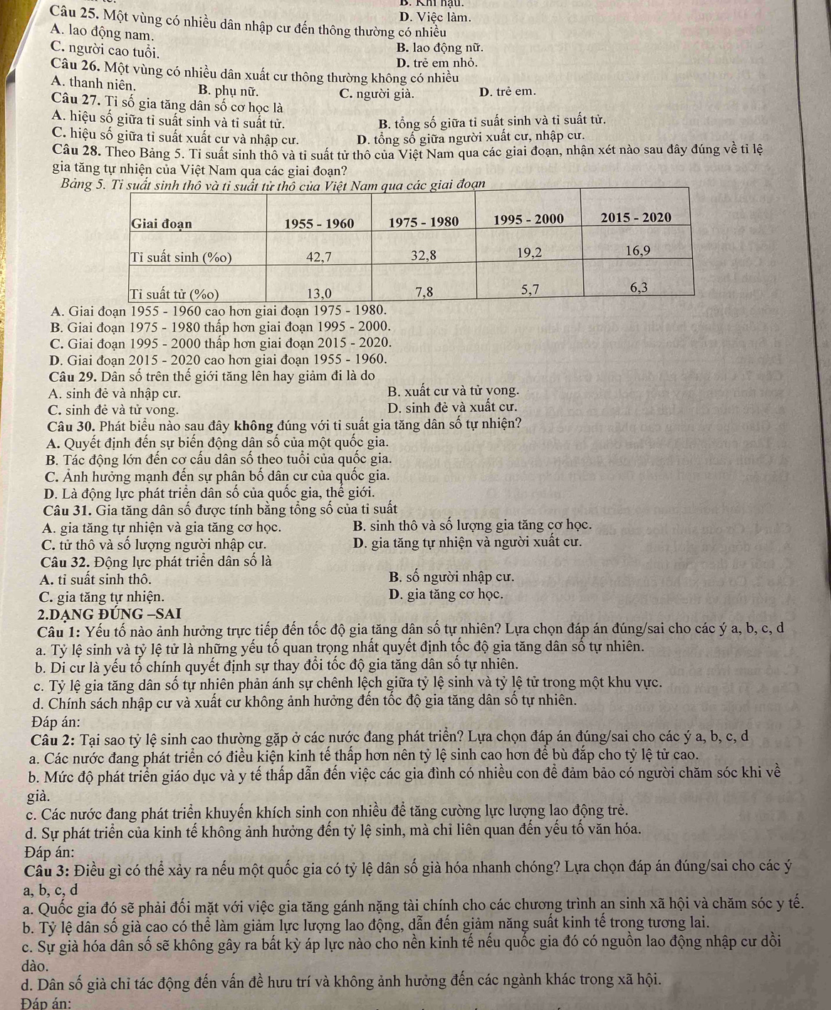D. Việc làm.
Câu 25. Một vùng có nhiều dân nhập cư đến thông thường có nhiều
A. lao động nam.
C. người cao tuổi.
B. lao động nữ.
D. trẻ em nhỏ.
Câu 26. Một vùng có nhiều dân xuất cư thông thường không có nhiều
A. thanh niên. B. phụ nữ.
C. người già. D. trẻ em.
Câu 27. Tỉ số gia tăng dân số cơ học là
A. hiệu số giữa tỉ suất sinh và tỉ suất tử.
B. tổng số giữa tỉ suất sinh và tỉ suất tử.
C. hiệu số giữa tỉ suất xuất cư và nhập cư. D. tổng số giữa người xuất cư, nhập cư.
Câu 28. Theo Bảng 5. Tỉ suất sinh thô và tỉ suất tử thô của Việt Nam qua các giai đoạn, nhận xét nào sau đây đúng về tỉ lệ
gia tăng tự nhiện của Việt Nam qua các giai đoạn?
Bản
A. Gin
B. Giai đoạn 1975 - 1980 thấp hơn giai đoạn 1995 - 2000.
C. Giai đoạn 1995 - 2000 thấp hơn giai đoan 2015 - 2020.
D. Giai đoạn 2015 - 2020 cao hơn giai đoạn 1955 - 1960.
Câu 29. Dân số trên thế giới tăng lên hay giảm đi là do
A. sinh đẻ và nhập cư. B. xuất cư và tử vong.
C. sinh đẻ và tử vong. D. sinh đẻ và xuất cư.
Câu 30. Phát biểu nào sau đây không đúng với tỉ suất gia tăng dân số tự nhiện?
A. Quyết định đến sự biến động dân số của một quốc gia.
B. Tác động lớn đến cơ cấu dân số theo tuổi của quốc gia.
C. Ảnh hưởng mạnh đến sự phân bố dân cư của quốc gia.
D. Là động lực phát triển dân số của quốc gia, thế giới.
Câu 31. Gia tăng dân số được tính bằng tổng số của tỉ suất
A. gia tăng tự nhiện và gia tăng cơ học. B. sinh thô và số lượng gia tăng cơ học.
C. tử thô và số lượng người nhập cư. D. gia tăng tự nhiện và người xuất cư.
Câu 32. Động lực phát triển dân số là
A. tỉ suất sinh thô. B. số người nhập cư.
C. gia tăng tự nhiện. D. gia tăng cơ học.
2.DẠnG ĐÚNG -SAI
Câu 1: Yếu tố nào ảnh hưởng trực tiếp đến tốc độ gia tăng dân số tự nhiên? Lựa chọn đáp án đúng/sai cho các ý a, b, c, d
a. Tỷ lệ sinh và tỷ lệ tử là những yếu tố quan trọng nhất quyết định tốc độ gia tăng dân số tự nhiên.
b. Di cư là yếu tố chính quyết định sự thay đổi tốc độ gia tăng dân số tự nhiên.
c. Tỷ lệ gia tăng dân số tự nhiên phản ánh sự chênh lệch giữa tỷ lệ sinh và tỷ lệ tử trong một khu vực.
d. Chính sách nhập cư và xuất cư không ảnh hưởng đến tốc độ gia tăng dân số tự nhiên.
Đáp án:
Câu 2: Tại sao tỷ lệ sinh cao thường gặp ở các nước đang phát triển? Lựa chọn đáp án đúng/sai cho các ý a, b, c, d
a. Các nước đang phát triển có điều kiện kinh tế thấp hơn nên tỷ lệ sinh cao hơn để bù đắp cho tỷ lệ tử cao.
b. Mức độ phát triển giáo dục và y tế thấp dẫn đến việc các gia đình có nhiều con để đảm bảo có người chăm sóc khi về
già.
c. Các nước đang phát triển khuyến khích sinh con nhiều để tăng cường lực lượng lao động trẻ.
d. Sự phát triển của kinh tế không ảnh hưởng đến tỷ lệ sinh, mà chỉ liên quan đến yếu tố văn hóa.
Đáp án:
Câu 3: Điều gì có thể xảy ra nếu một quốc gia có tỷ lệ dân số già hóa nhanh chóng? Lựa chọn đáp án đúng/sai cho các ý
a, b, c, d
a. Quốc gia đó sẽ phải đối mặt với việc gia tăng gánh nặng tài chính cho các chương trình an sinh xã hội và chăm sóc y tế.
b. Tỷ lệ dân số già cao có thể làm giảm lực lượng lao động, dẫn đến giảm năng suất kinh tế trong tương lai.
c. Sự già hóa dân số sẽ không gây ra bất kỳ áp lực nào cho nền kinh tế nếu quốc gia đó có nguồn lao động nhập cư dồi
dào.
d. Dân số già chỉ tác động đến vấn đề hưu trí và không ảnh hưởng đến các ngành khác trong xã hội.
Đáp án: