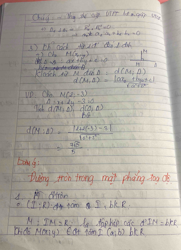 Chig -Thay the cap Uier bt a gàp uic 
+) vector n_1⊥ vector A_2Rightarrow vector n_1· vector n_2=0 a_1· a_2+b_1· b_2=0
8) ch^2 cach t 1d^2 den I dth 
Ch M(x_0,y_0)
M
Delta *x:a:ax+by+c=0
H A 
Kleach tip M otenn: d (M;A)
d(M,A)=frac |ax_0+by_0+c|sqrt(a^2+b^2)
UD: Oho M(2;-3)
A:x+2y-3=0
Tinh d(pu;n), d(0;n)
BG
d(M:Delta )= (|2+2(-3)-3|)/sqrt(1^2+2^2) 
= 7sqrt(5)/5 
Lg; 
Duàng tàn trong mài phāng tog do 
1. difron 
O (I;R)· dA fam I、 bkR.
M=IM=R fa taphop cac IM=bkR
chido M(x,y) e at tan I(a;b) bick