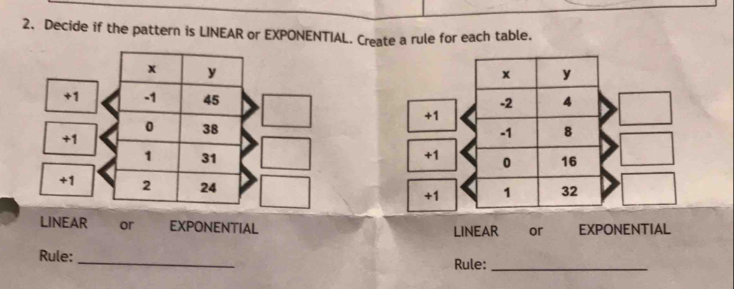 Decide if the pattern is LINEAR or EXPONENTIAL. Create a rule for each table.
+1
+1

+1
+1
+1
+1
LINEAR or EXPONENTIAL 
LINEAR or EXPONENTIAL 
Rule:_ 
Rule:_