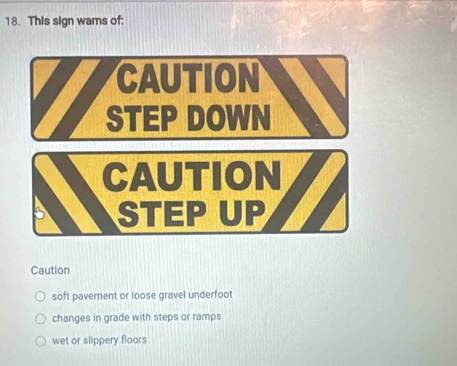 This sign wams of:
Caution
soft pavement or loose gravel underfoot
changes in grade with steps or ramps
wet or slippery floors