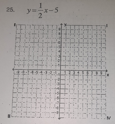 y= 1/2 x-5