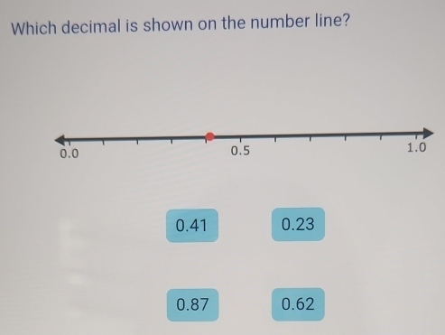 Which decimal is shown on the number line?
0.41 0.23
0.87 0.62