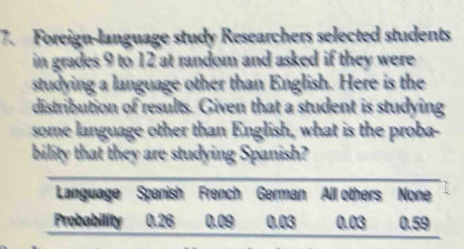 Foreign-language study Researchers selected students 
in grades 9 to 12 at random and asked if they were 
studying a language other than English. Here is the 
distribution of results. Given that a student is studying 
some language other than English, what is the proba- 
bility that they are studying Spanish? 
Language Spanish French German All others None 
Probability 0.26 0.09 0.03 0.03 0.59