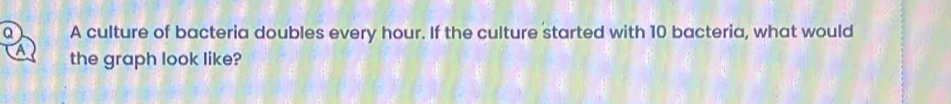 culture of bacteria doubles every hour. If the culture started with 10 bacteria, what would 
A the graph look like?