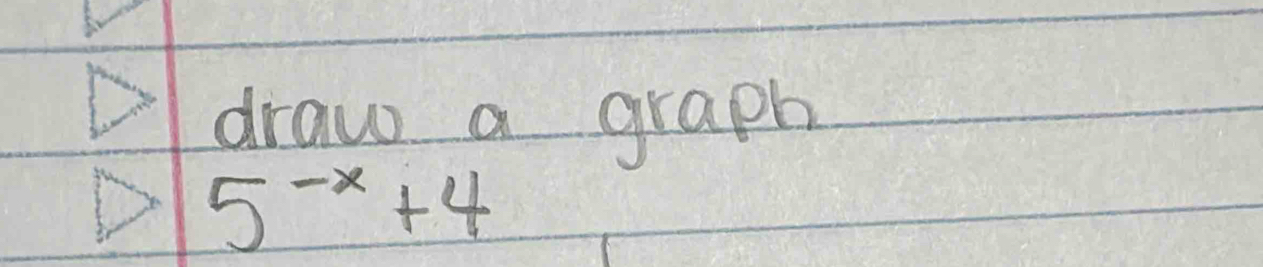 draw a graph
5^(-x)+4