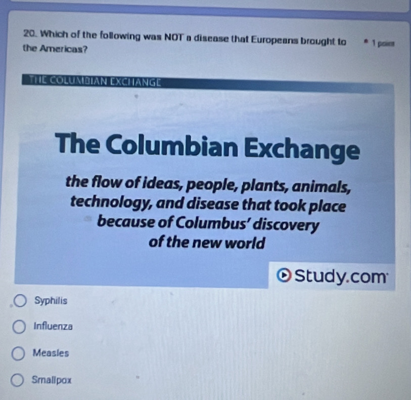 Which of the following was NOT a disease that Europeans brought to 1 point
the Americas?
THE COLUMBIAN EXCHANGE
The Columbian Exchange
the flow of ideas, people, plants, animals,
technology, and disease that took place
because of Columbus’ discovery
of the new world
Study.com
Syphilis
Influenza
Measles
Smallpox