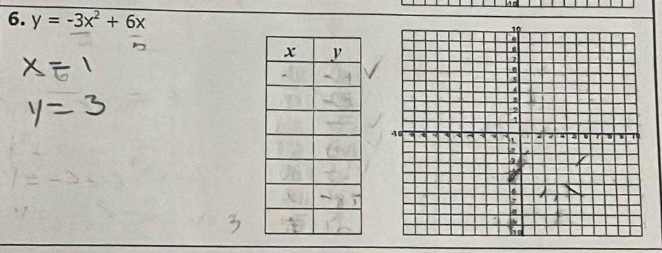 40 
6. y=-3x^2+6x