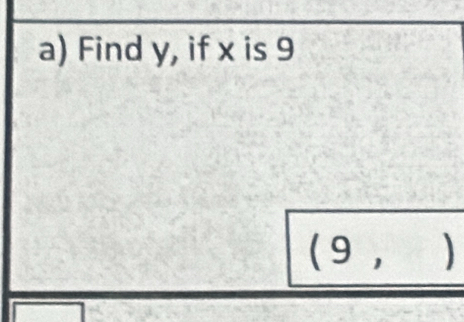 Find y, if x is 9
(9,)