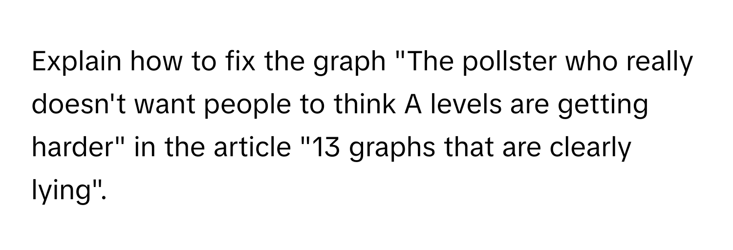 Explain how to fix the graph "The pollster who really doesn't want people to think A levels are getting harder" in the article "13 graphs that are clearly lying".