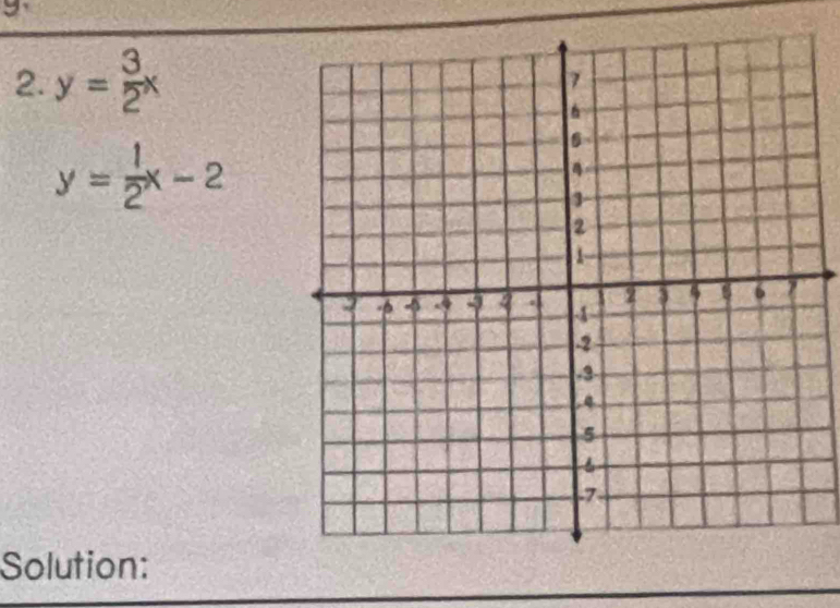 y= 3/2 x
y= 1/2 x-2
Solution: