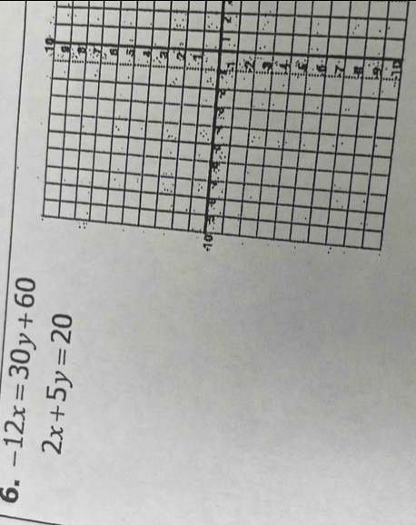 -12x=30y+60
2x+5y=20
z