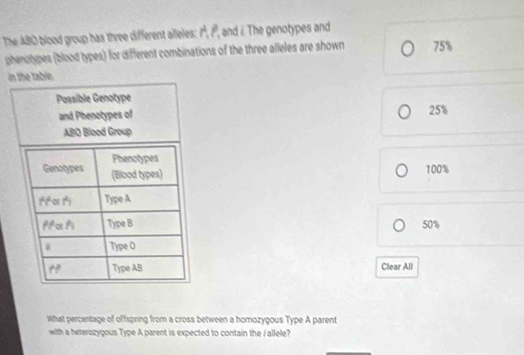 The ABD blood group has three different alleles: 1ª, 1², and í The genotypes and
phenotypes (blood types) for different combinations of the three alleles are shown 75%
i
25%
100%
50%
Clear All
What percentage of offspring from a cross between a homozygous Type A parent
with a heterozygous Type A parent is expected to contain the /allele?