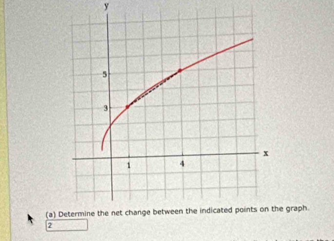 y
(a) e graph. 
2