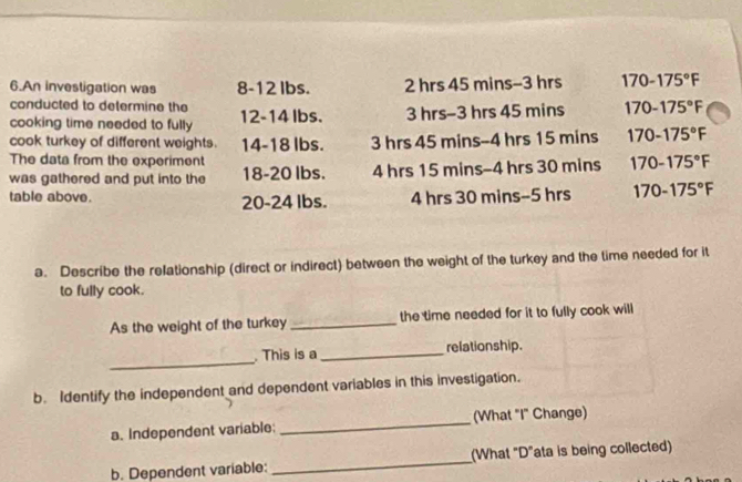 An investigation was 8-12 Ibs. 2 hrs 45 mins-3 hrs 170-175°F
conducted to determine the
cooking time needed to fully 12-14 Ibs. 3 hrs - 3 hrs 45 mins 170-175°F
cook turkey of different weights. 14 - 18 lbs. 3 hrs 45 mins - 4 hrs 15 mins 170-175°F
The data from the experiment
was gathered and put into the 18-20 lbs. 4 hrs 15 mins - 4 hrs 30 mins 170-175°F
table above. 20-24 Ibs. 4 hrs 30 mins - 5 hrs 170-175°F
a. Describe the relationship (direct or indirect) between the weight of the turkey and the time needed for it
to fully cook.
As the weight of the turkey _the time needed for it to fully cook will
_
This is a _relationship.
b. Identify the independent and dependent variables in this investigation.
a. Independent variable; _(What "I" Change)
b. Dependent variable: _(What "D"ata is being collected)