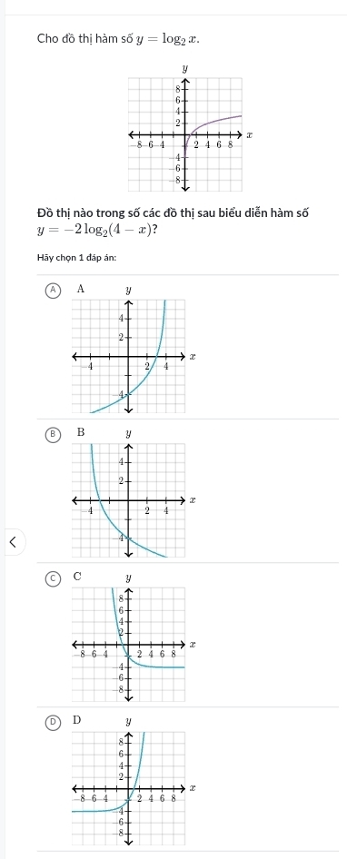 Cho đồ thị hàm số y=log _2x.
y
8
6 -
4
2
r
8 6 4 2 6 8
4
6
8
Đồ thị nào trong số các đồ thị sau biểu diễn hàm số
y=-2log _2(4-x)
Hãy chọn 1 đáp án:
B
D