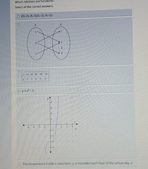 Which relations are functions? 
Select all the correct answers.
 (3,-2),(4,-2),(5,-2),(6,-2)
x 10 20 20 -20 -10
y -2 -3 -4 -5 -6
y=x^2-5
The temperature inside a classroom, y, is recorded each hour of the school day, x.