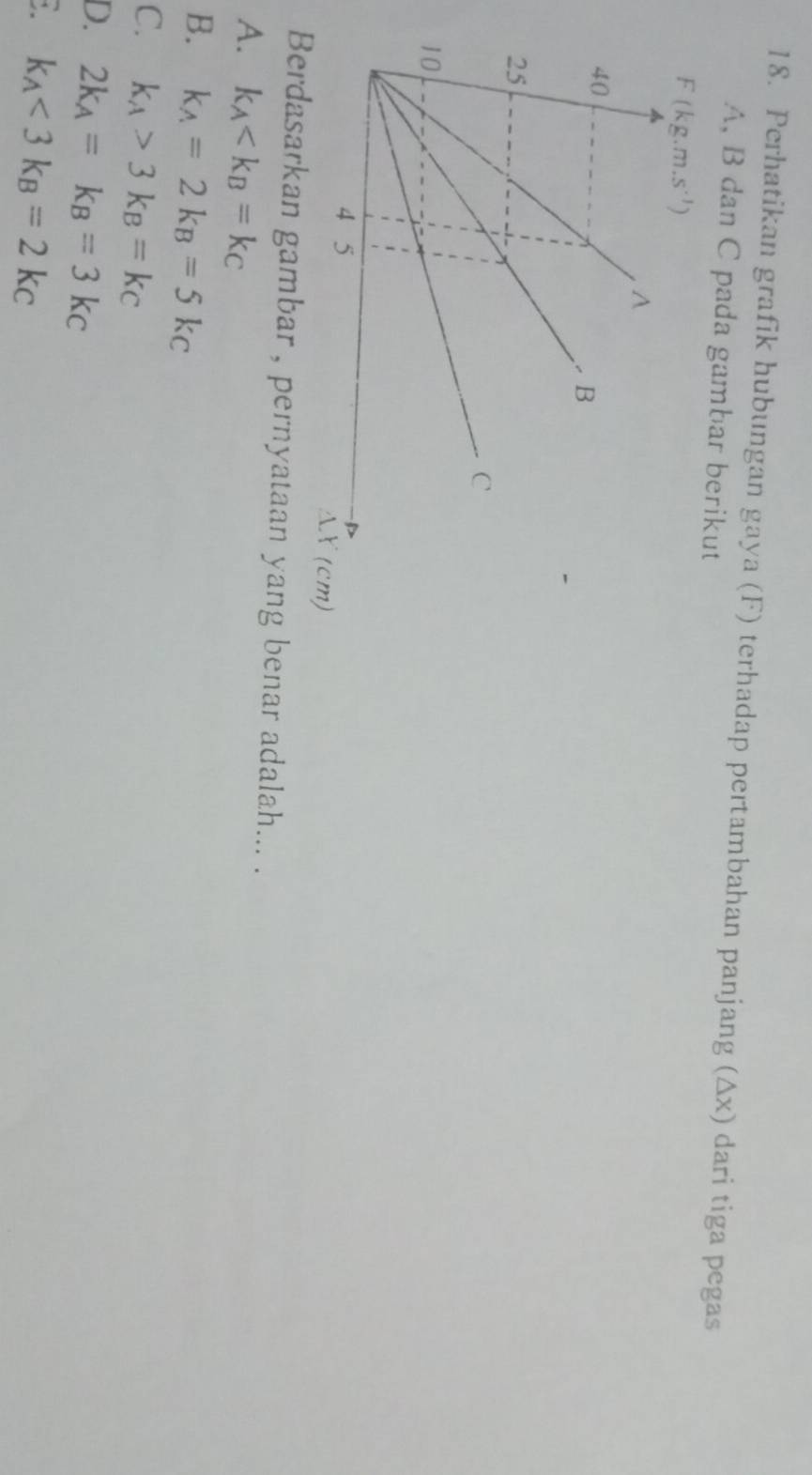 Perhatikan grafik hubungan gaya (F) terhadap pertambahan panjang (Δx) dari tiga pegas
A, B dan C pada gambar berikut
F(kg.m.s^(-1))
Berdasarkan gambar , pernyataan yang benar adalah... .
A. k_A
B. k_A=2k_B=5k_C
C. k_A>3k_B=k_C
D. 2k_A=k_B=3k_C
3 k_A<3k_B=2k_C