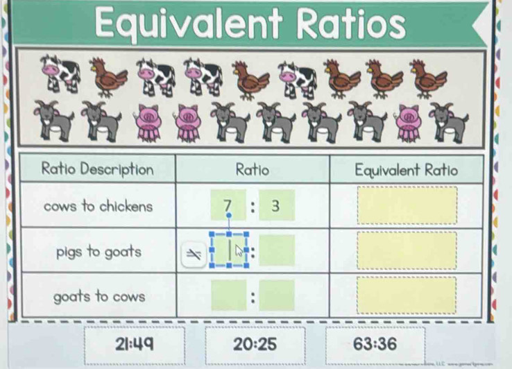 Equivalent Ratios
21:49
20:25
63:36