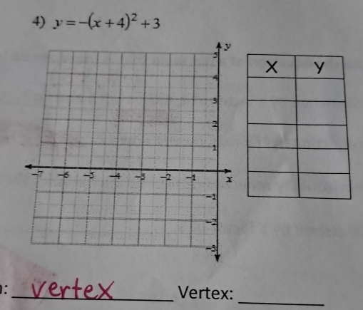 y=-(x+4)^2+3
_ 
_Vertex: