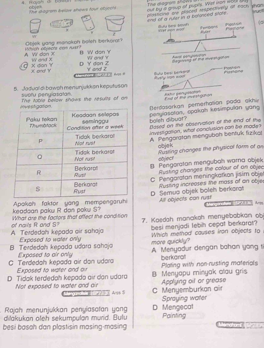 Rajah di bowan m
out by a group of pupils. Wet iron wool and
objek.
The diagram below shows four objects The diagram shows 
plasticine are placed respectively at each zhan
er in a balanced state. tructi
(a
x 
γ z
w
Objek yang manakah boleh berkarat?
Which objects can rust?
A W dan X B W dan Y
W and X W and Y
Ở × dan Y D Y dan Z
X and Y Y and Z
Mimohom  E7 Arss R
5. Jadual di bawah menunjukkan keputusan
suatu penyiasatan.
The table below shows the results of an
Berdasarkan pemerhatian pada akhir
penyiasatan, apakah kesimpulan yang
boleh dibuat?
Based on the observation at the end of the
investigation, what conclusion can be made?
A Pengaratan mengubah bentuk fizikal
objek
Rusting changes the physical form of an
object
B Pengaratan mengubah warna objek
Rusting changes the colour of an objec
C Pengaratan meningkatkan jisim obje
Rusting increases the mass of an obje
D Semua objek boleh berkarat
Apakah faktor yang mempengaru All objects can rust
keadaan paku R dan paku S? enganalleis SP7.1'6   Are
What are the factors that affect the condition
of nails R and S? 7. Kaedah manakah menyebabkan obi
A Terdedah kepada air sahaja besi menjadi lebih cepat berkarat?
Exposed to water only Which method causes iron objects to
B Terdedah kepada udara sahaja more quickly?
Exposed to air only A Menyadur dengan bahan yang ti
C Terdedah kepada air dan udara berkarat
Exposed to water and air Plating with non-rusting materials
D Tidak terdedah kepada air dan udara B Menyapu minyak atau gris
Not exposed to water and air Applying oil or grease
Menganalists 2SP7.13 Arcs S C Menyemburkan air
Spraying water
Rajah menunjukkan penyiasatan yang D Mengecat
dilakukan oleh sekumpulan murid. Bulu Painting
besi basah dan plastisin masing-masing
Lemahami wa