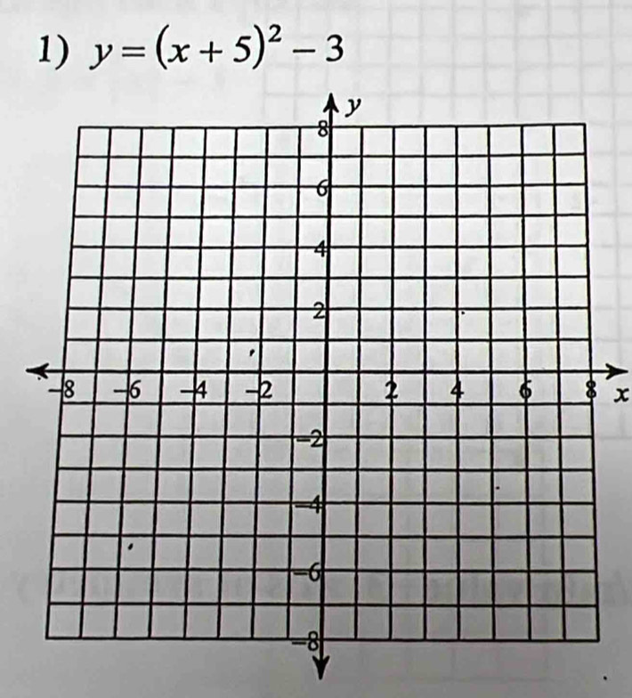 y=(x+5)^2-3
x