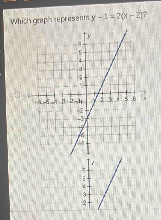 Which graph represents y-1=2(x-2) ? 
` y
6
5
4
3
2
A