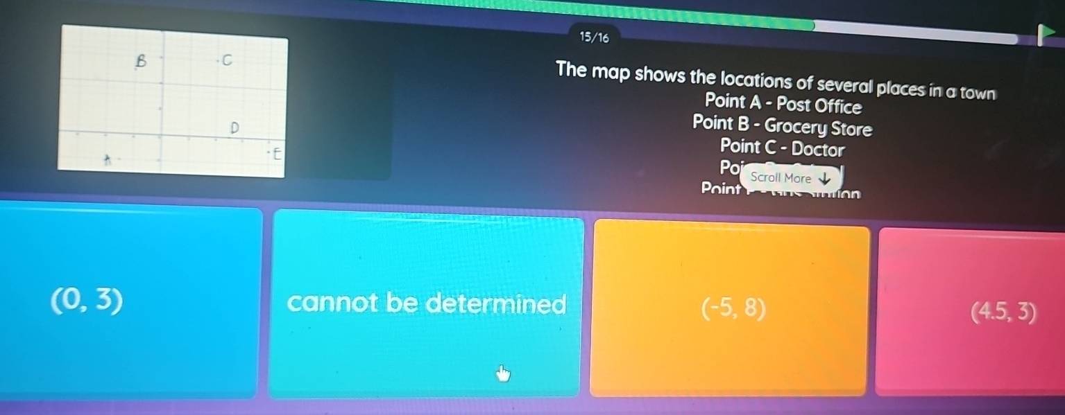 15/16
,B C
The map shows the locations of several places in a town
Point A - Post Office
D
Point B - Grocery Store
· E
Point C - Doctor
Scroll More
Point n a
(0,3) cannot be determined
(-5,8)
(4.5,3)