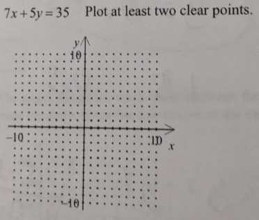 7x+5y=35 Plot at least two clear points. 
-