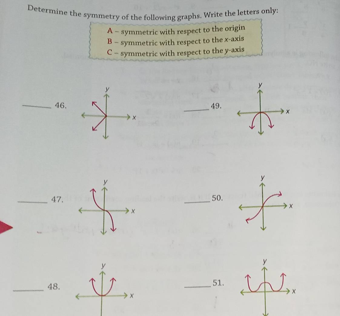 Determine the symmetry of the following graphs. Write the letters only: 
A - symmetric with respect to the origin 
B - symmetric with respect to the x-axis 
C - symmetric with respect to the y-axis
y
_46. _49. 
_47.50. 
_48. 
_51.