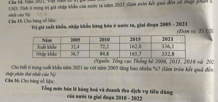 Năm 2021, Việt Năm có trị gia 
USD. Tính tỉ trọng trị giá nhập khẩu của nước ta năm 2021 (làm tròn kết quả đên số thập phân l 
nhất của %) 
Câu 15. Cho bảng số liệu: 
Trị giá xuất khẩu, nhập khẩu hàng hóa ở nước ta, giai đoạn 2005 - 2021 
(Đơn vị: Tỉ USI 
(Nguồn: Tổng cục Thống kê 2006, 2011, 2016 và 202 
Cho biết tỉ trọng xuất khẩu năm 2021 so với năm 2005 tăng bao nhiêu %? (làm tròn kết quả đến: 
thập phân thứ nhất của %) 
Câu 16. Cho bảng số liệu: 
Tổng mức bán lẻ hàng hoá và doanh thu dịch vụ tiêu dùng 
của nước ta giai đoạn 2010 - 2022