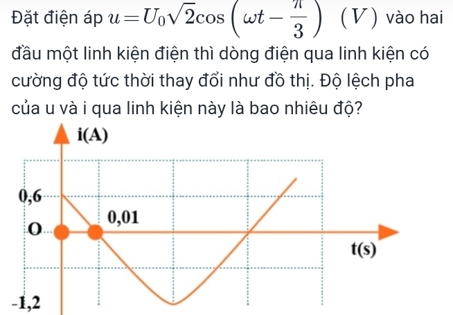 Đặt điện áp u=U_0sqrt(2)cos (omega t- π /3 ) (V) vào hai
đầu một linh kiện điện thì dòng điện qua linh kiện có
cường độ tức thời thay đổi như đồ thị. Độ lệch pha
của u và i qua linh kiện này là bao nhiêu độ?
-1,2