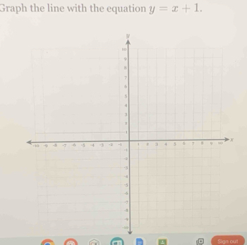 Graph the line with the equation y=x+1. 
Sign out