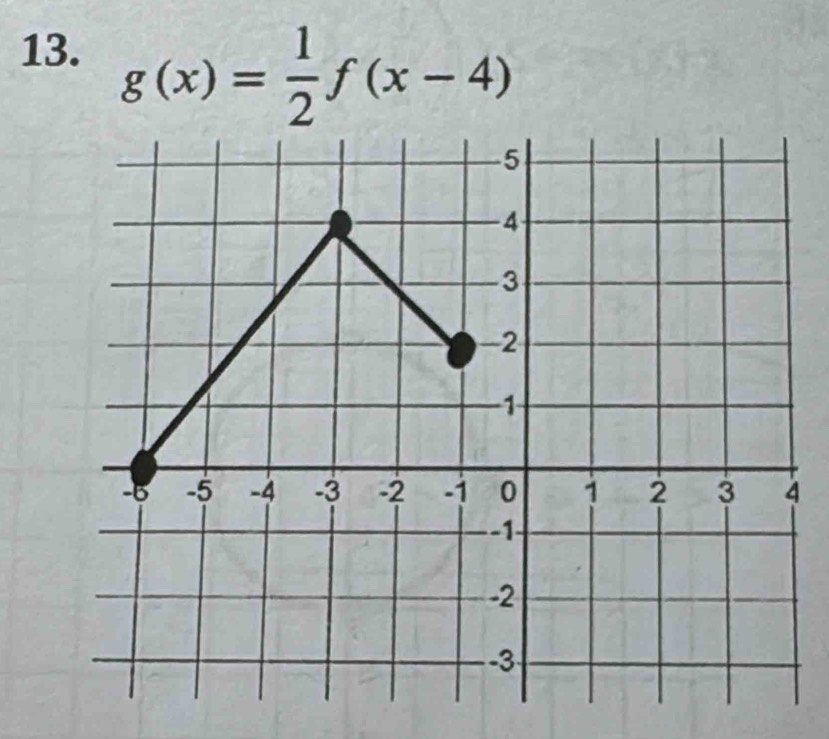 g(x)= 1/2 f(x-4)