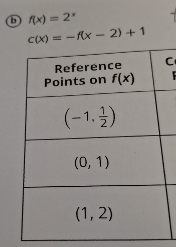 f(x)=2^x
c(x)=-f(x-2)+1
C
r