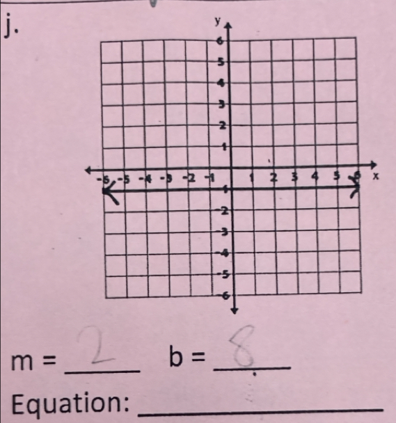 m= _ 
_ b=
Equation:_