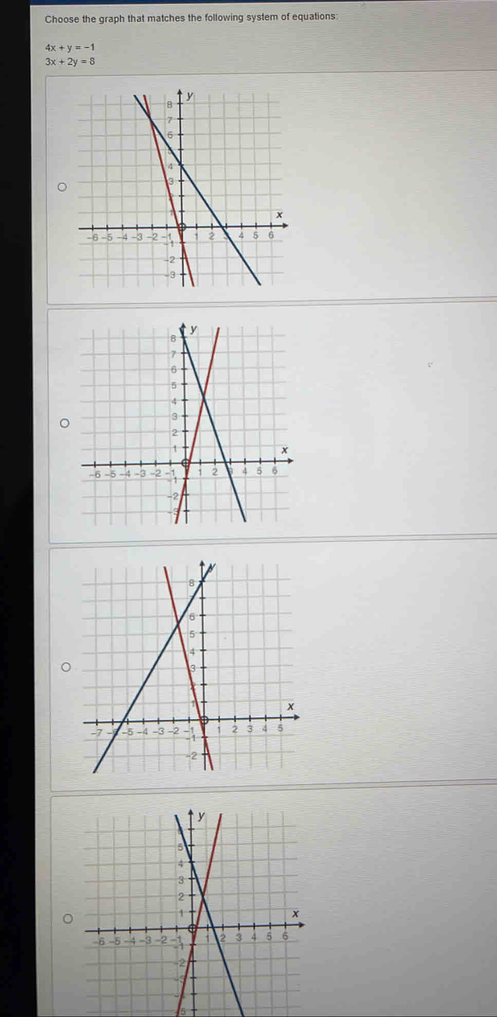 Choose the graph that matches the following system of equations:
4x+y=-1
3x+2y=8