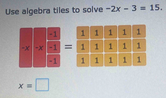 Use algebra tiles to solve -2x-3=15.
x=□