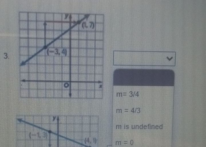 m=3/4
m=4/3
m is undefined
m=0