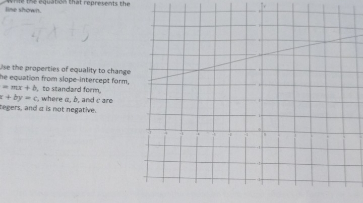 White the equation that represents the 
line shown. 
Use the properties of equality to change 
he equation from slope-intercept form,
=mx+b , to standard form,
x+by=c , where α, b, and c are 
tegers, and α is not negative.